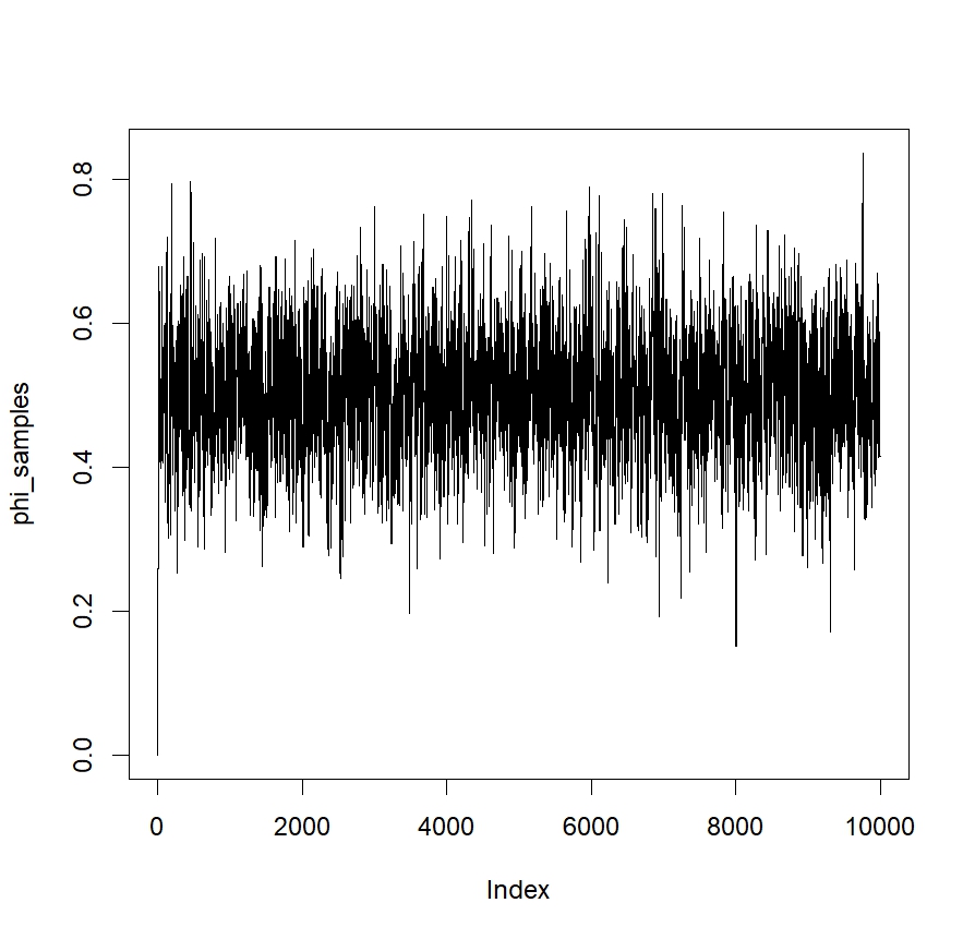 Sigma_plot